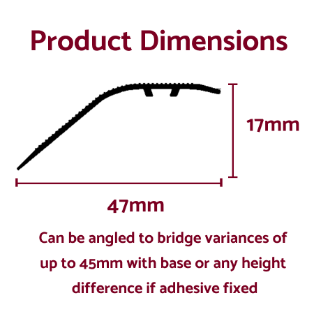 a-ramp-s-spec